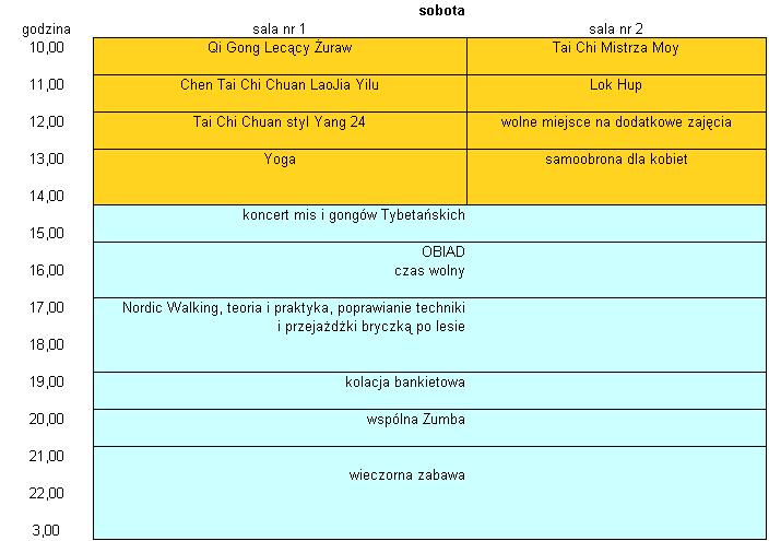 grafik zajęć